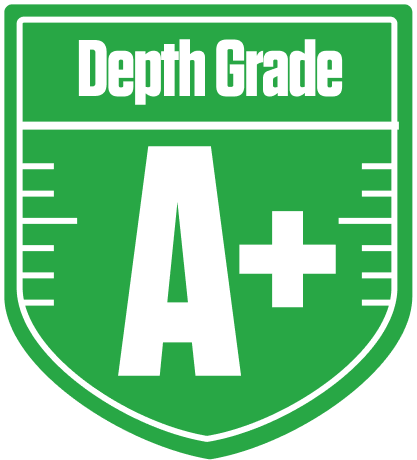 A+